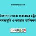 মেথিকান্দা টু সরারচর ট্রেনের সময়সূচী ও ভাড়া তালিকা