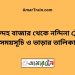 মেলান্দহ বাজার টু নন্দিনা ট্রেনের সময়সূচী ও ভাড়া তালিকা