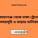 মোহনগঞ্জ টু ঢাকা ট্রেনের সময়সূচী ও ভাড়া তালিকা