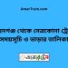 মোহনগঞ্জ টু নেত্রকোনা ট্রেনের সময়সূচী ও ভাড়া তালিকা