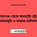 মোহনগঞ্জ টু বারহাট্টা ট্রেনের সময়সূচী ও ভাড়া তালিকা