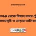 মোহনগঞ্জ টু বিমান বন্দর ট্রেনের সময়সূচী ও ভাড়া তালিকা