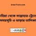 রুহিয়া টু সান্তাহার ট্রেনের সময়সূচী ও ভাড়া তালিকা