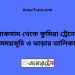 লাকসাম টু কুমিরা ট্রেনের সময়সূচী ও ভাড়া তালিকা