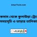 লাকসাম টু কুলাউড়া ট্রেনের সময়সূচী ও মূল্য তালিকা