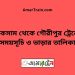 লাকসাম টু গৌরীপুর ট্রেনের সময়সূচি ও ভাড়ার তালিকা