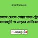 লাকসাম টু নোয়াপাড়া ট্রেনের সময়সূচী ও ভাড়া তালিকা