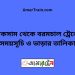 লাকসাম টু বরমচাল ট্রেনের সময়সূচী ও মূল্য তালিকা