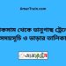 লাকসাম টু ভানুগাছ ট্রেনের সময়সূচী ও মূল্য তালিকা