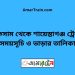 লাকসাম টু শায়েস্তাগঞ্জ ট্রেনের সময়সূচী ও ভাড়া তালিকা