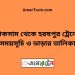 লাকসাম টু হরষপুর ট্রেনের সময়সূচী ও ভাড়া তালিকা