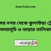 শমসের নগর টু কুলাউড়া ট্রেনের সময়সূচী ও মূল্য তালিকা