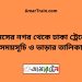 শমসের নগর টু ঢাকা ট্রেনের সময়সূচী ও ভাড়া তালিকা