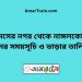 শমসের নগর টু নাঙ্গলকোট ট্রেনের সময়সূচী ও মূল্য তালিকা