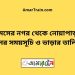 শমসের নগর টু নোয়াপাড়া ট্রেনের সময়সূচী ও মূল্য তালিকা