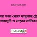 শমসের নগর টু ভানুগাছ ট্রেনের সময়সূচী ও মূল্য তালিকা