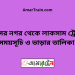 শমসের নগর টু লাকসাম ট্রেনের সময়সূচী ও মূল্য তালিকা