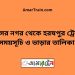 শমসের নগর টু হরষপুর ট্রেনের সময়সূচী ও মূল্য তালিকা