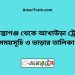 শায়েস্তাগঞ্জ টু আখাউড়া ট্রেনের সময়সূচী ও মূল্য তালিকা