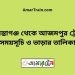 শায়েস্তাগঞ্জ টু আজমপুর ট্রেনের সময়সূচী ও ভাড়া তালিকা