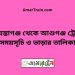 শায়েস্তাগঞ্জ টু আশুগঞ্জ ট্রেনের সময়সূচী ও ভাড়া তালিকা