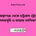 শায়েস্তাগঞ্জ টু চট্রগ্রাম ট্রেনের সময়সূচী ও ভাড়া তালিকা