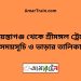 শায়েস্তাগঞ্জ টু শ্রীমঙ্গল ট্রেনের সময়সূচী ও ভাড়া তালিকা