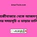 শাহজীবাজার টু আজমপুর ট্রেনের সময়সূচী ও ভাড়া তালিকা