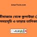 শাহজীবাজার টু কুলাউড়া ট্রেনের সময়সূচী ও ভাড়া তালিকা