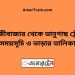 শাহজীবাজার টু ভানুগাছ ট্রেনের সময়সূচী ও ভাড়া তালিকা