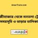 শাহজীবাজার টু মনতলা ট্রেনের সময়সূচী ও ভাড়া তালিকা