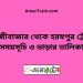 শাহজীবাজার টু হরষপুর ট্রেনের সময়সূচী ও ভাড়া তালিকা