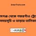 শ্যামগঞ্জ টু গফরগাঁও ট্রেনের সময়সূচী ও ভাড়া তালিকা