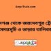 শ্যামগঞ্জ টু জয়দেবপুর ট্রেনের সময়সূচী ও ভাড়া তালিকা