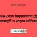 শ্যামগঞ্জ টু ঠাকুরাকোণা ট্রেনের সময়সূচী ও ভাড়া তালিকা