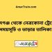 শ্যামগঞ্জ টু নেত্রকোনা ট্রেনের সময়সূচী ও ভাড়া তালিকা