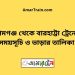 শ্যামগঞ্জ টু বারহাট্টা ট্রেনের সময়সূচী ও ভাড়া তালিকা