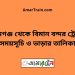 শ্যামগঞ্জ টু বিমান বন্দর ট্রেনের সময়সূচী ও ভাড়া তালিকা