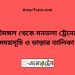 শ্রীমঙ্গল টু মনতলা ট্রেনের সময়সূচী ও ভাড়া তালিকা