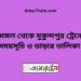 শ্রীমঙ্গল টু মুকুন্দপুর ট্রেনের সময়সূচী ও ভাড়া তালিকা