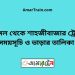 শ্রীমঙ্গল টু শাহজীবাজার ট্রেনের সময়সূচী ও ভাড়া তালিকা