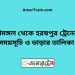 শ্রীমঙ্গল টু হরষপুর ট্রেনের সময়সূচী ও ভাড়া তালিকা