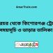 সরারচর টু কিশোরগঞ্জ ট্রেনের সময়সূচী ও ভাড়া তালিকা