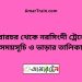 সরারচর টু নরসিংদী ট্রেনের সময়সূচী ও ভাড়া তালিকা