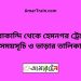 সরিষাবাড়ী টু হেমনগর ট্রেনের সময়সূচি ও ভাড়ার তালিকা