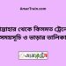 সান্তাহার টু কিসমত ট্রেনের সময়সূচী ও ভাড়া তালিকা