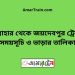 সান্তাহার টু জয়দেবপুর ট্রেনের সময়সূচী, টিকেট ও ভাড়ার তালিকা