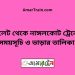 সিলেট টু নাঙ্গলকোট ট্রেনের সময়সূচী ও ভাড়া তালিকা