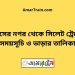 সিলেট টু শমসের নগর ট্রেনের সময়সূচী ও ভাড়া তালিকা