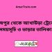 হরষপুর টু আখাউড়া ট্রেনের সময়সূচী ও ভাড়া তালিকা